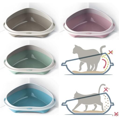 Bac à litière d’angle pour Chat Rose | Gris | Bleu Ciel | Vert