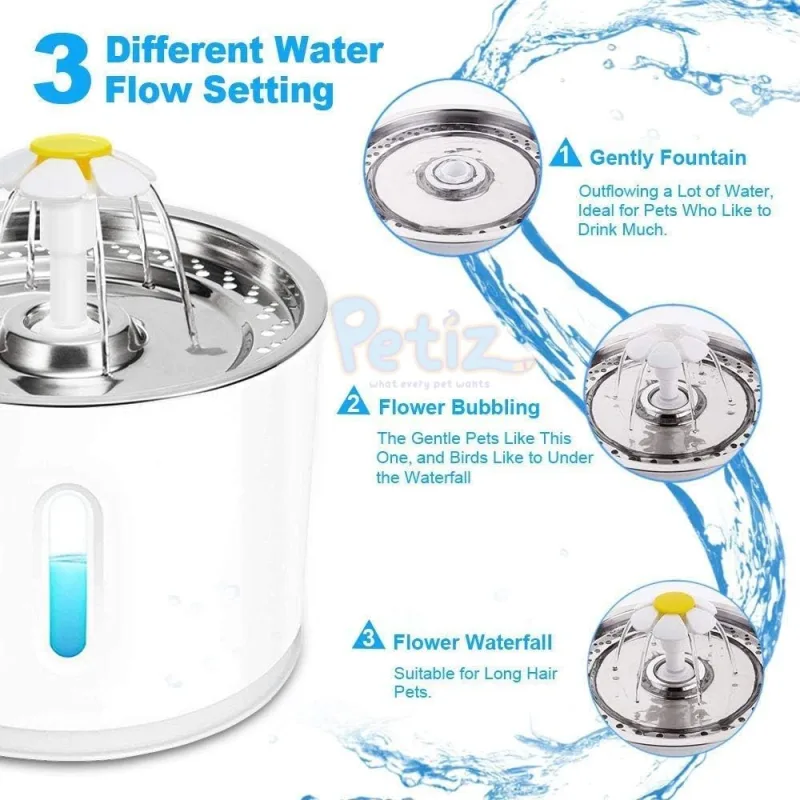 Fontaine à eau pour Chat et Chien en acier inoxydable et Indicateur Led distributeur abreuvoir solution hydratation chat