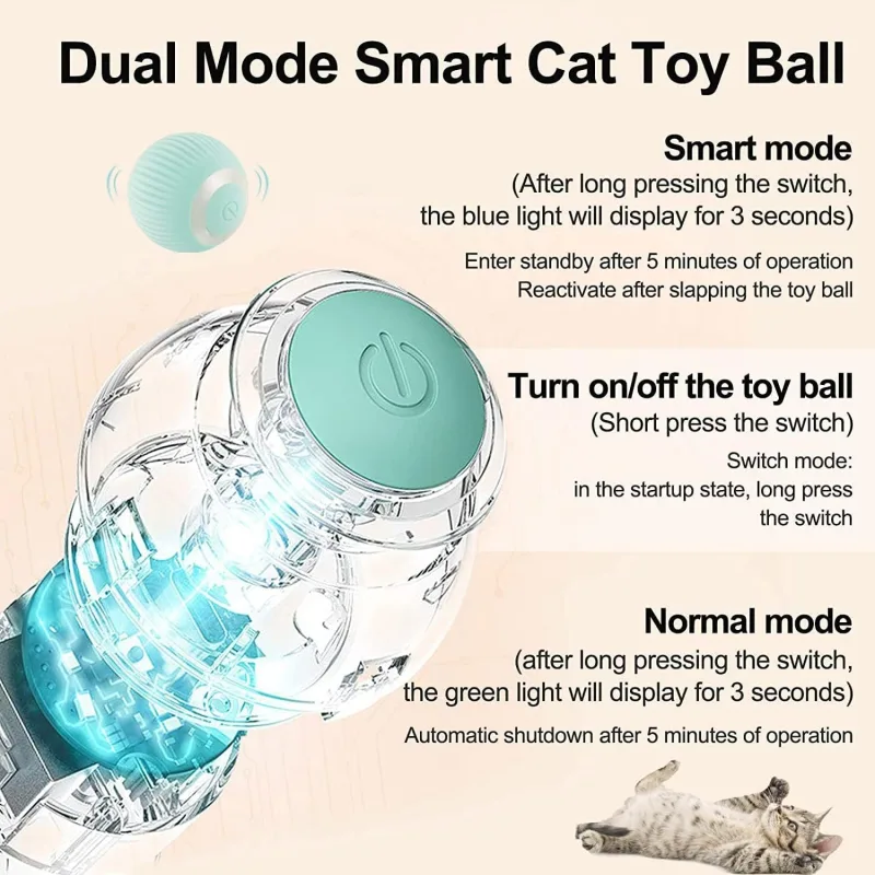 Jouet pour Chat Balle Interactive pour Chat, 360° Auto-Rotative avec Lumières LED