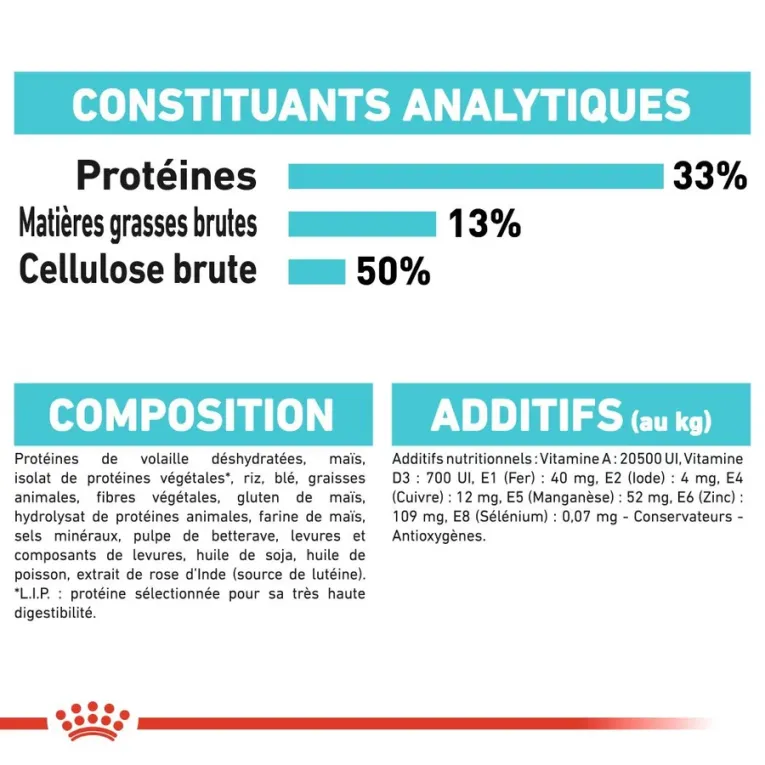 Croquette Royal Canin URINARY S/0 Chat Pour Problèmes Urinaires Cystite régime médicalisé