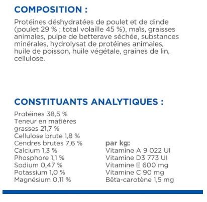 Croquettes Hill’s Science Plan Kitten Chaton Chicken