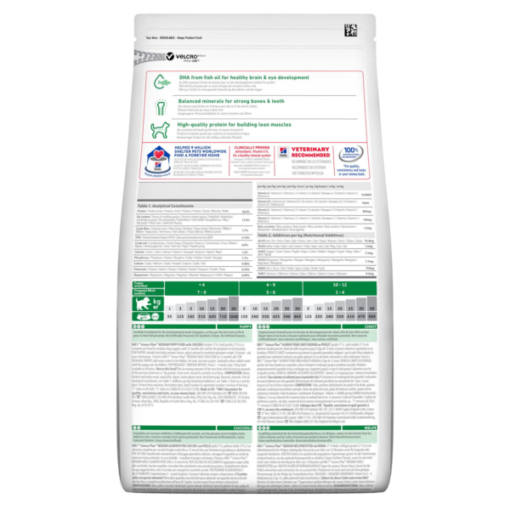 Hill's Science Plan Aliment Pour Chiot Medium Au Poulet ( | )