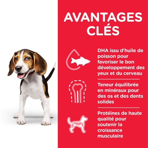 Hill's Science Plan Aliment Pour Chiot Medium Au Poulet ( | )