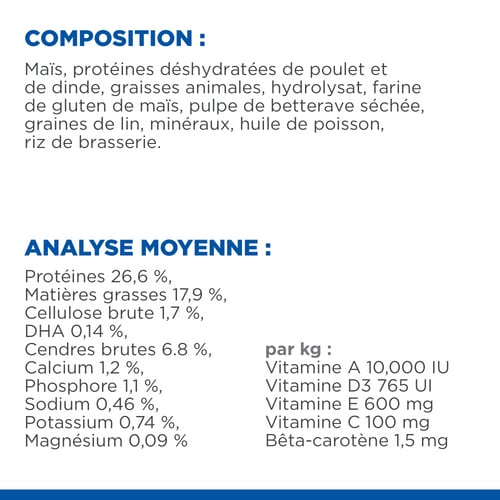 Hill's Science Plan Aliment Pour Chiot Medium Au Poulet ( | )