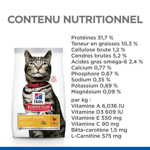 Hill's Urinary Health Croquettes avec Poulet pour chat adulte – Santé Urinaire – Gestion du Poids – Renforcement Immunitaire Hills