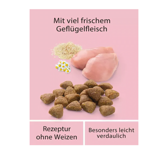 Mera finest fit Sensitive Stomach Croquettes pour Chats Stérilisés
