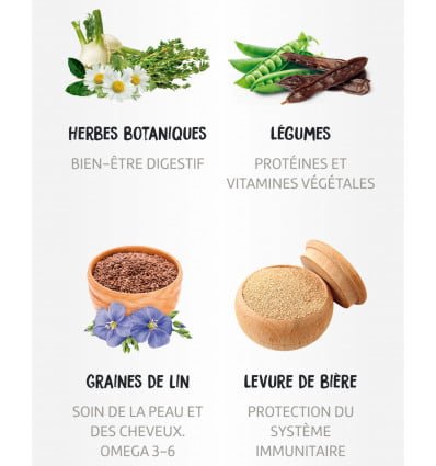 Ownat Classic Sterilized Pour Chats Stérilisés