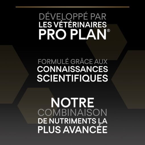 Purina Pro Plan Small And Mini Adult – Poulet