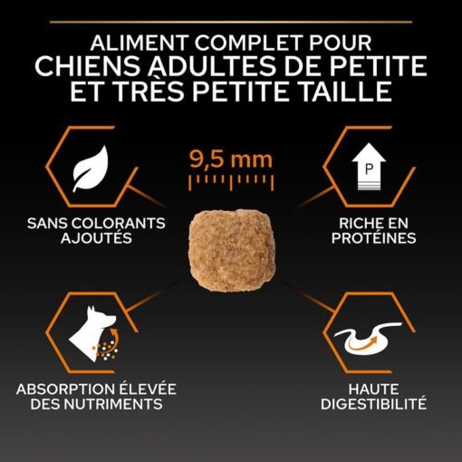 Purina Pro Plan Small And Mini Adult – Poulet