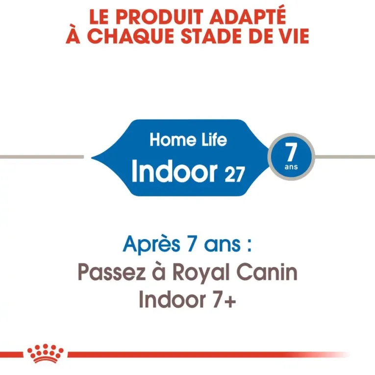 Royal Canin INDOOR 27 pour chats adultes d’intérieur