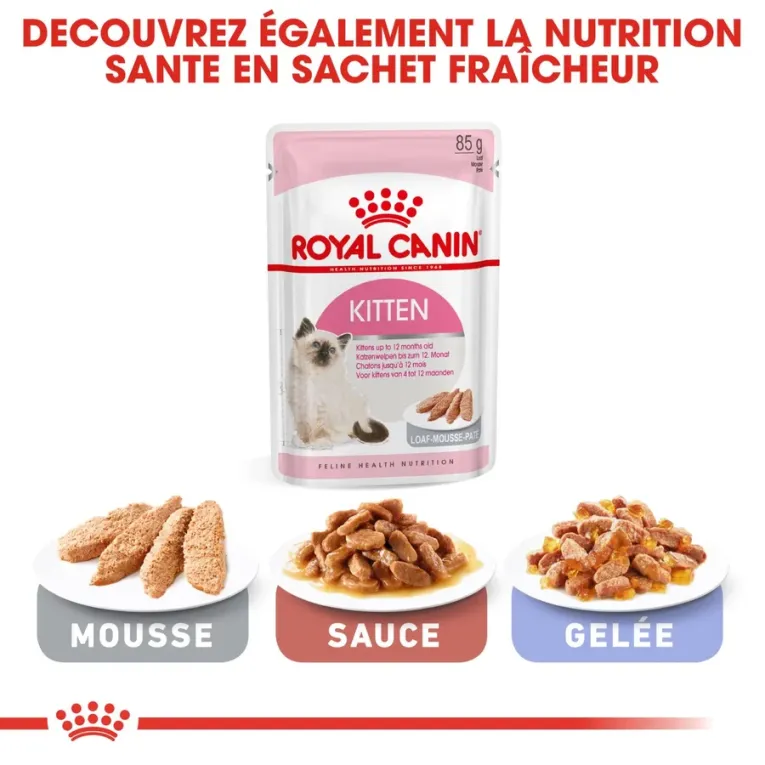 Royal Canin KITTEN