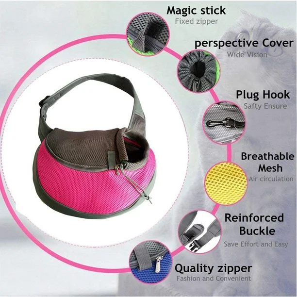 Sac de Transport Bandoulière Respirant pour Chiens & Chats – Sûr, Confortable & Pratique pour les Voyages